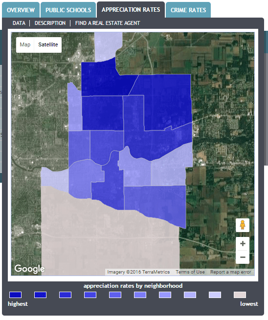 mishawaka-neighborhood-appreciation