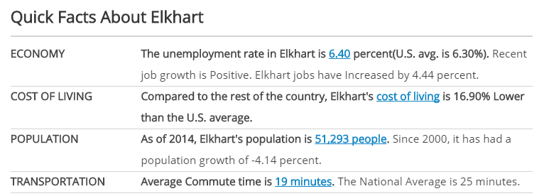 quick-facts-about-elkhart-indiana